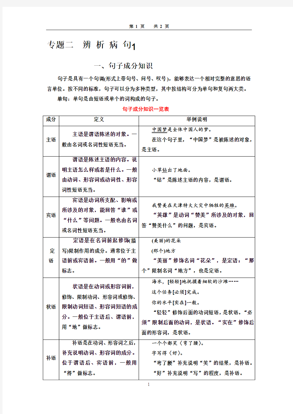 辨析病句1—句子成分知识