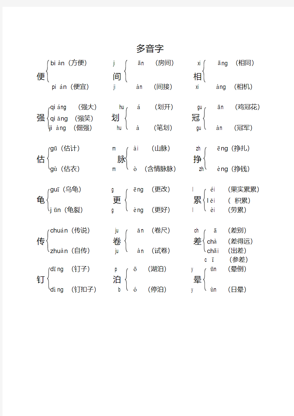 部编版五年级语文上册课本内多音字汇总