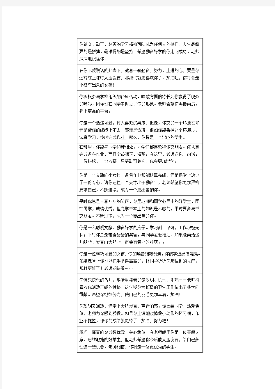 小学素质报告书寄语评语集锦