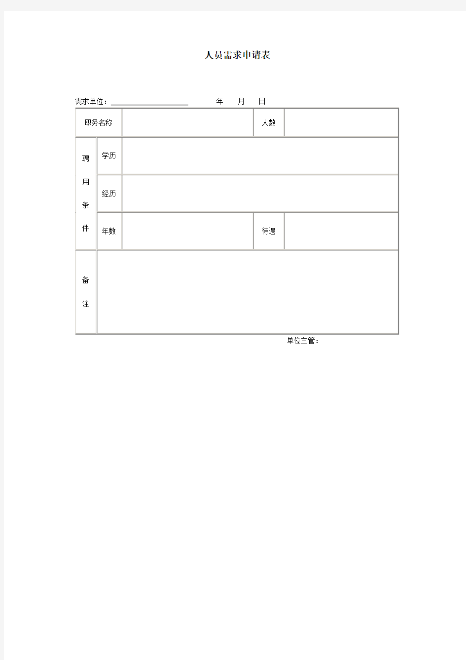 招聘 人员需求申请表模板