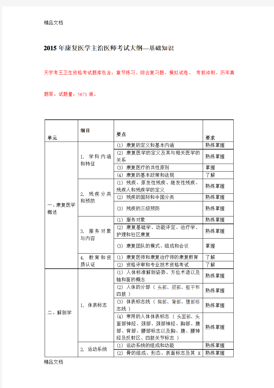 (整理)年康复医学主治医师考试大纲—专业知识.