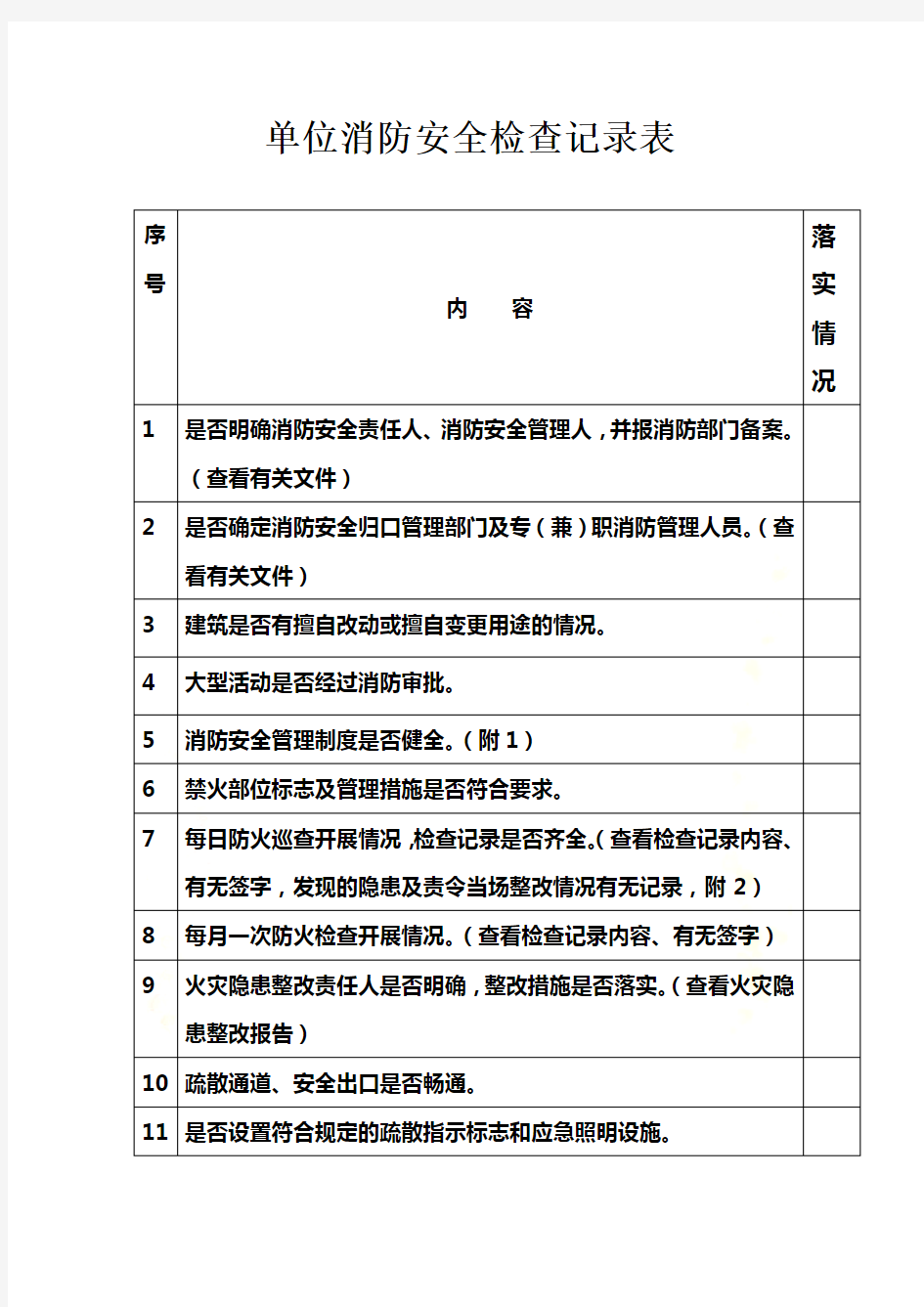 单位消防安全检查记录表