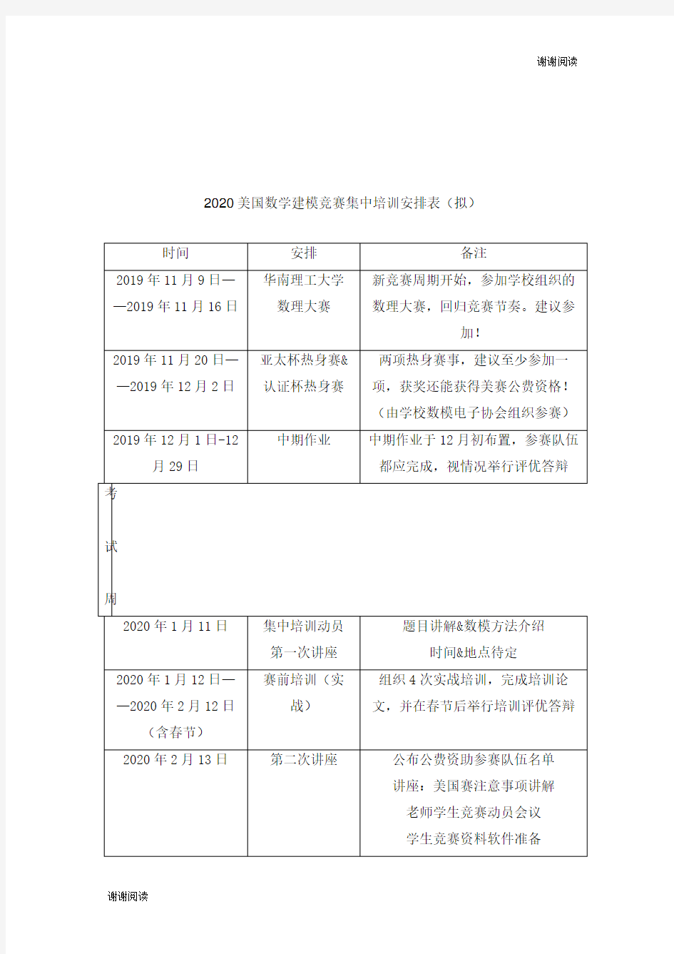 2020美国数学建模竞赛集中培训安排表拟.doc