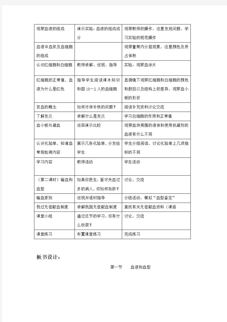 苏教版七年级生物下册 血液和血型 教案