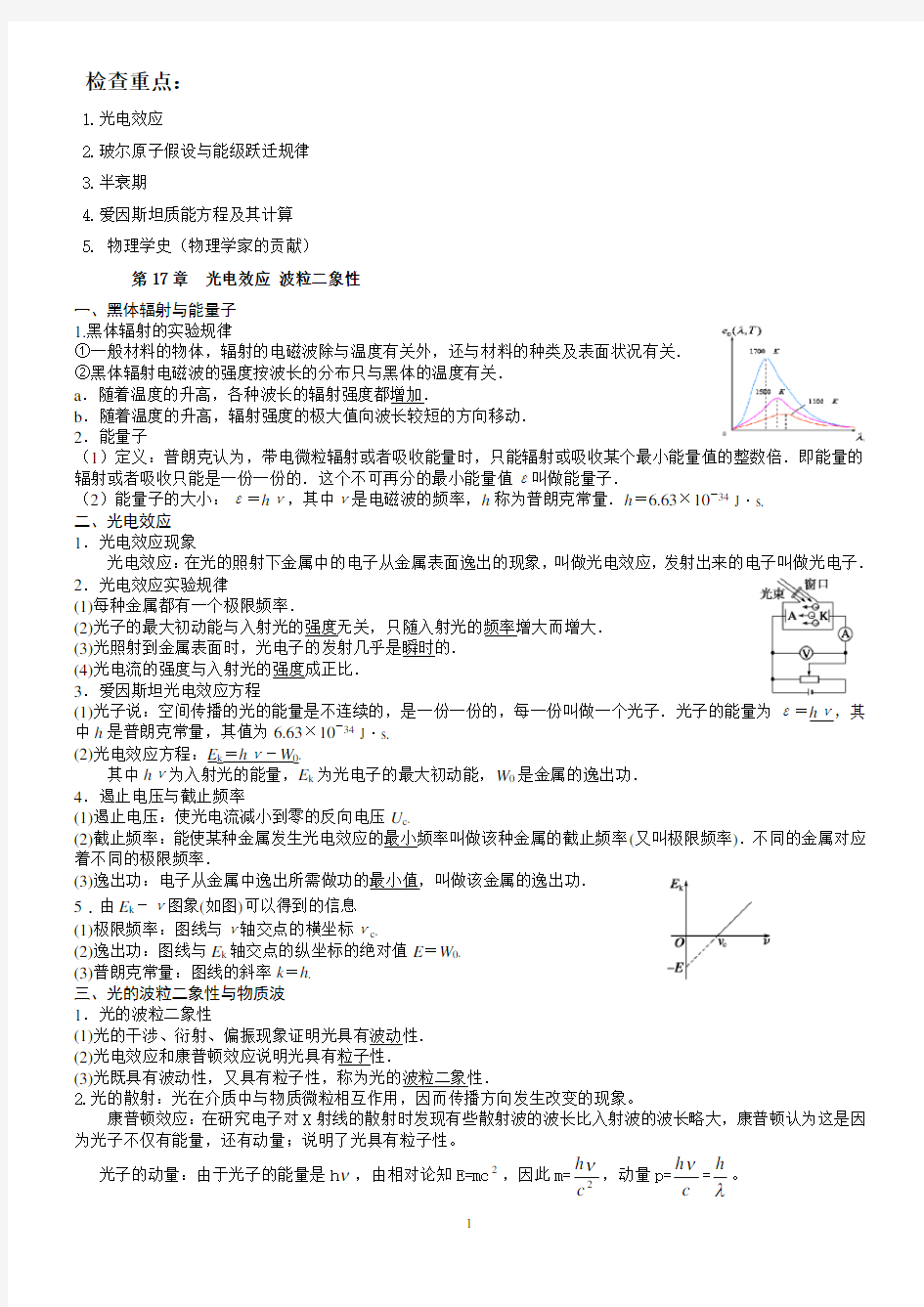 (完整版)3-5原子物理知识点总结