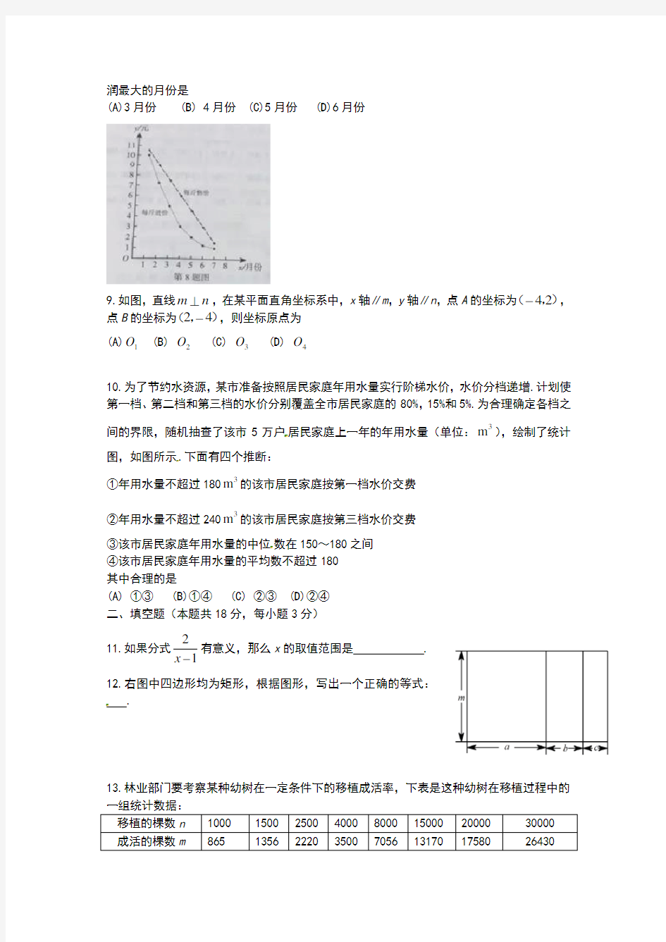 2016年北京市中考数学试卷(带解析)