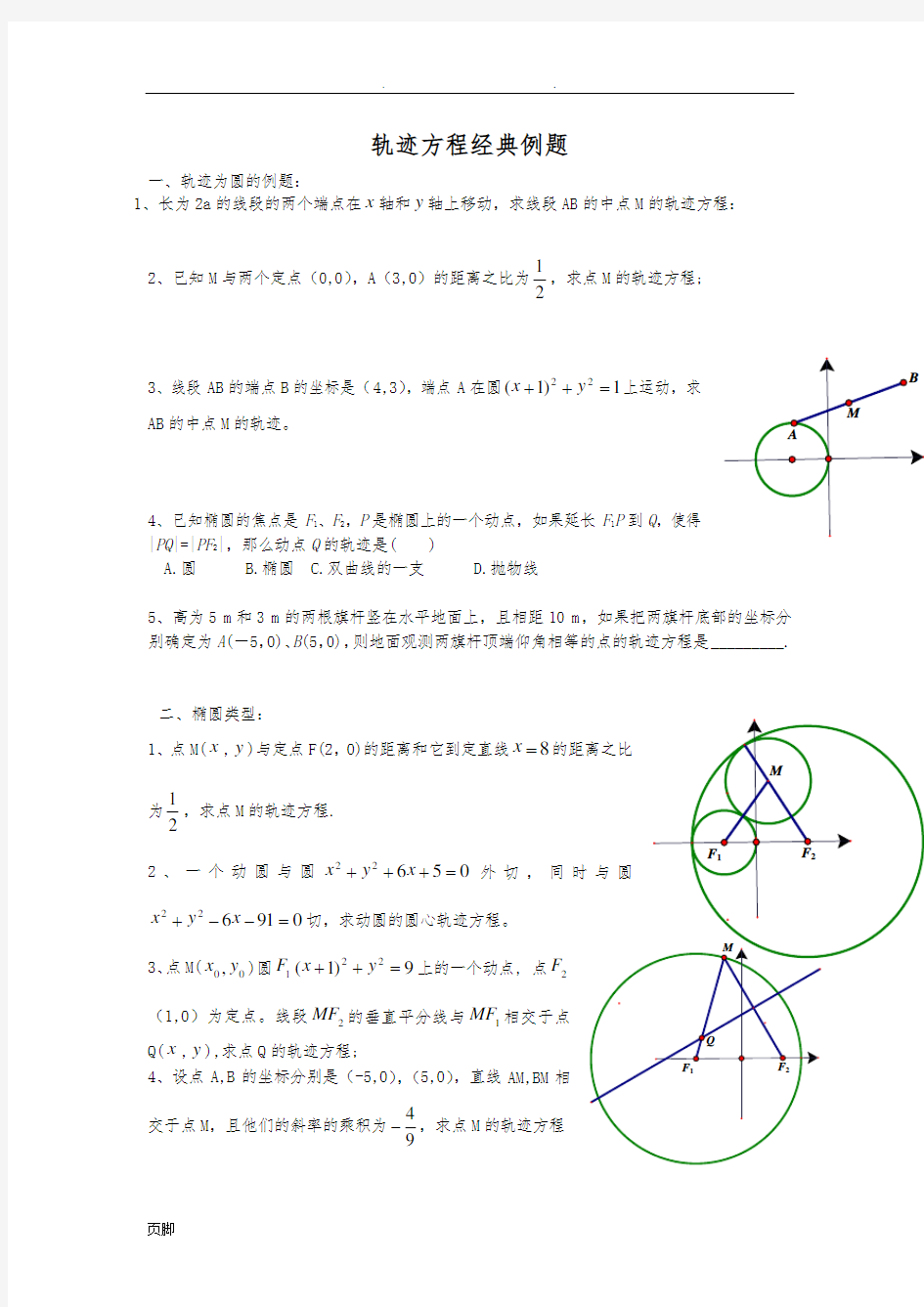 轨迹方程经典例题