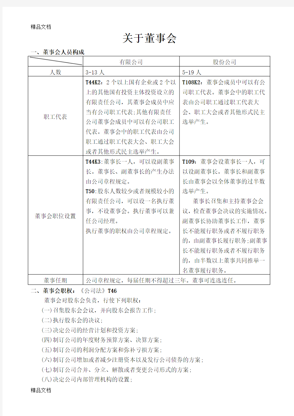 最新董事会决议范文及董事会相关法律规定资料