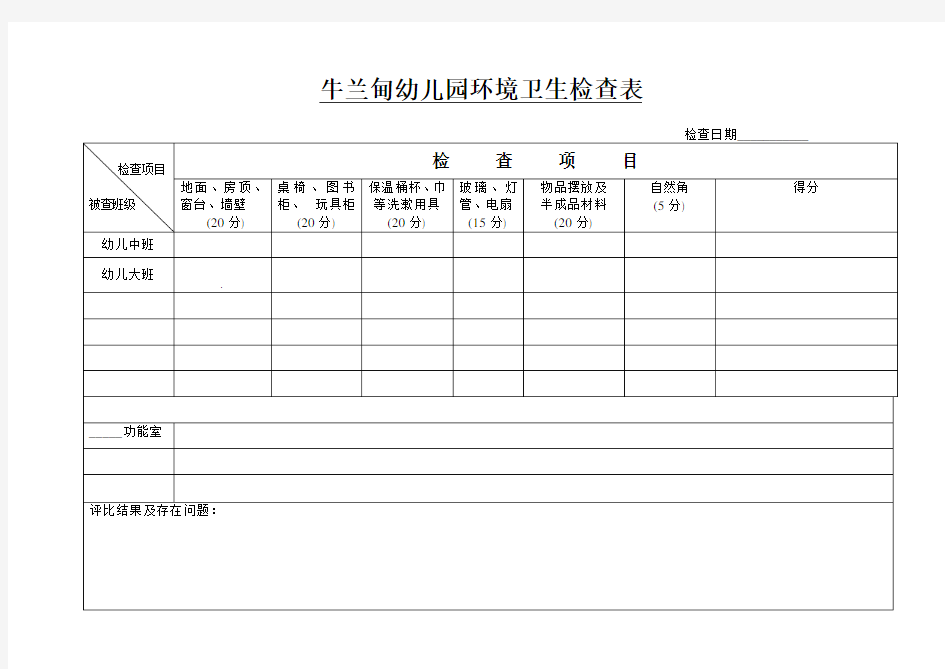 幼儿园环境卫生检查表