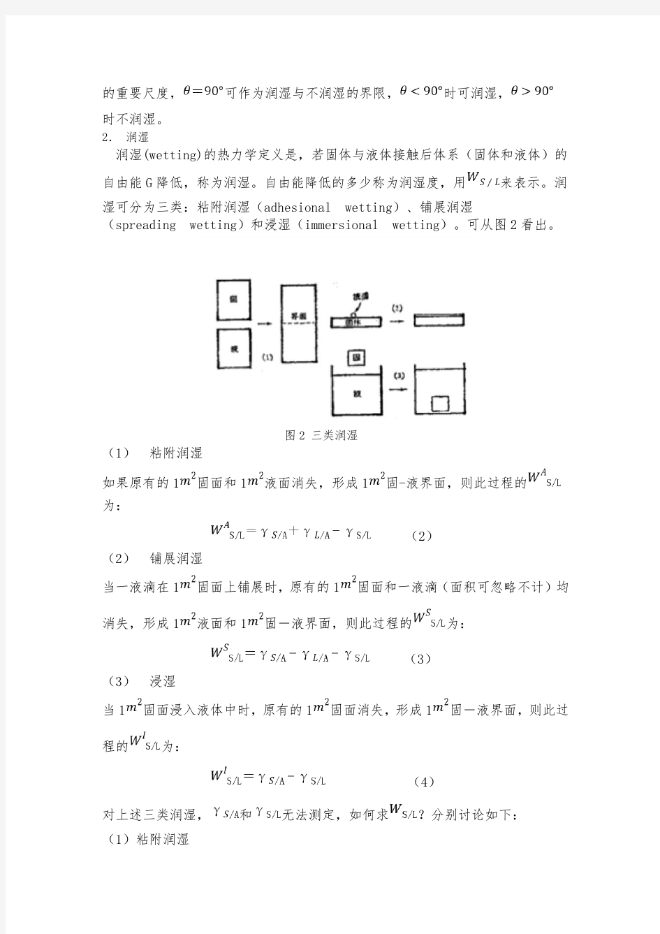 接触角原理概述