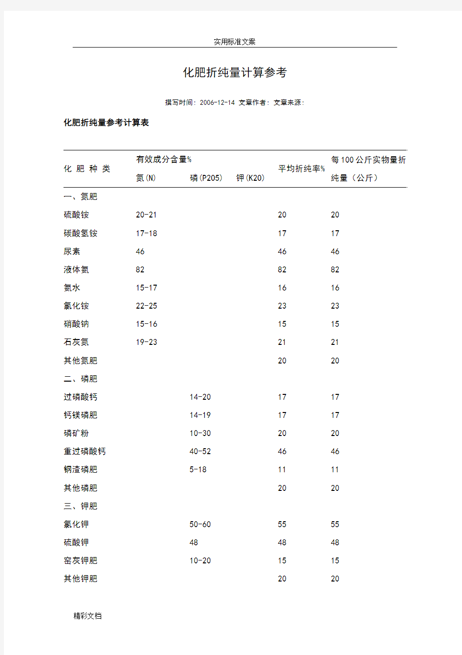 化肥折纯量计算参考