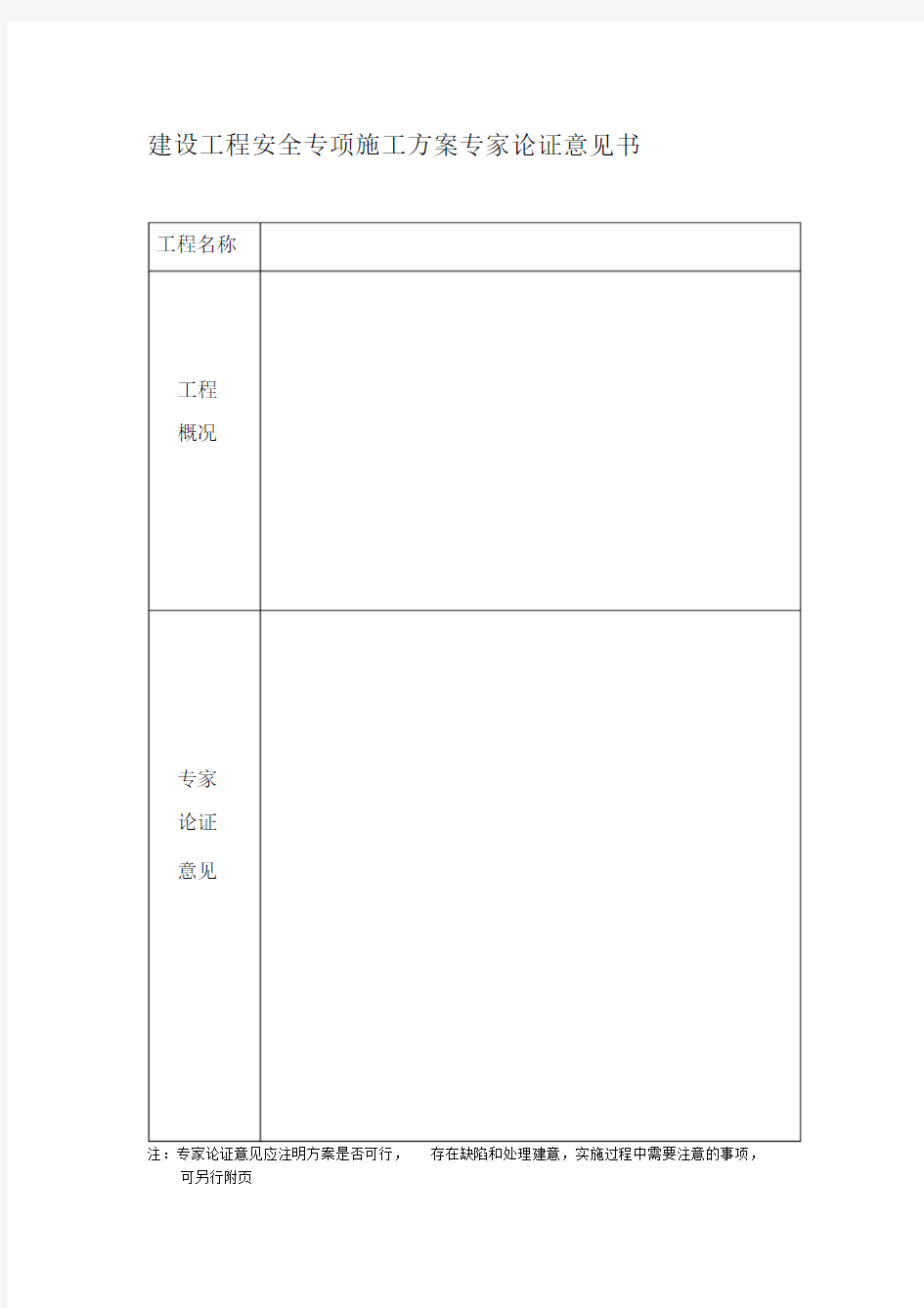 (完整版)建设工程安全专项施工方案专家论证意见书