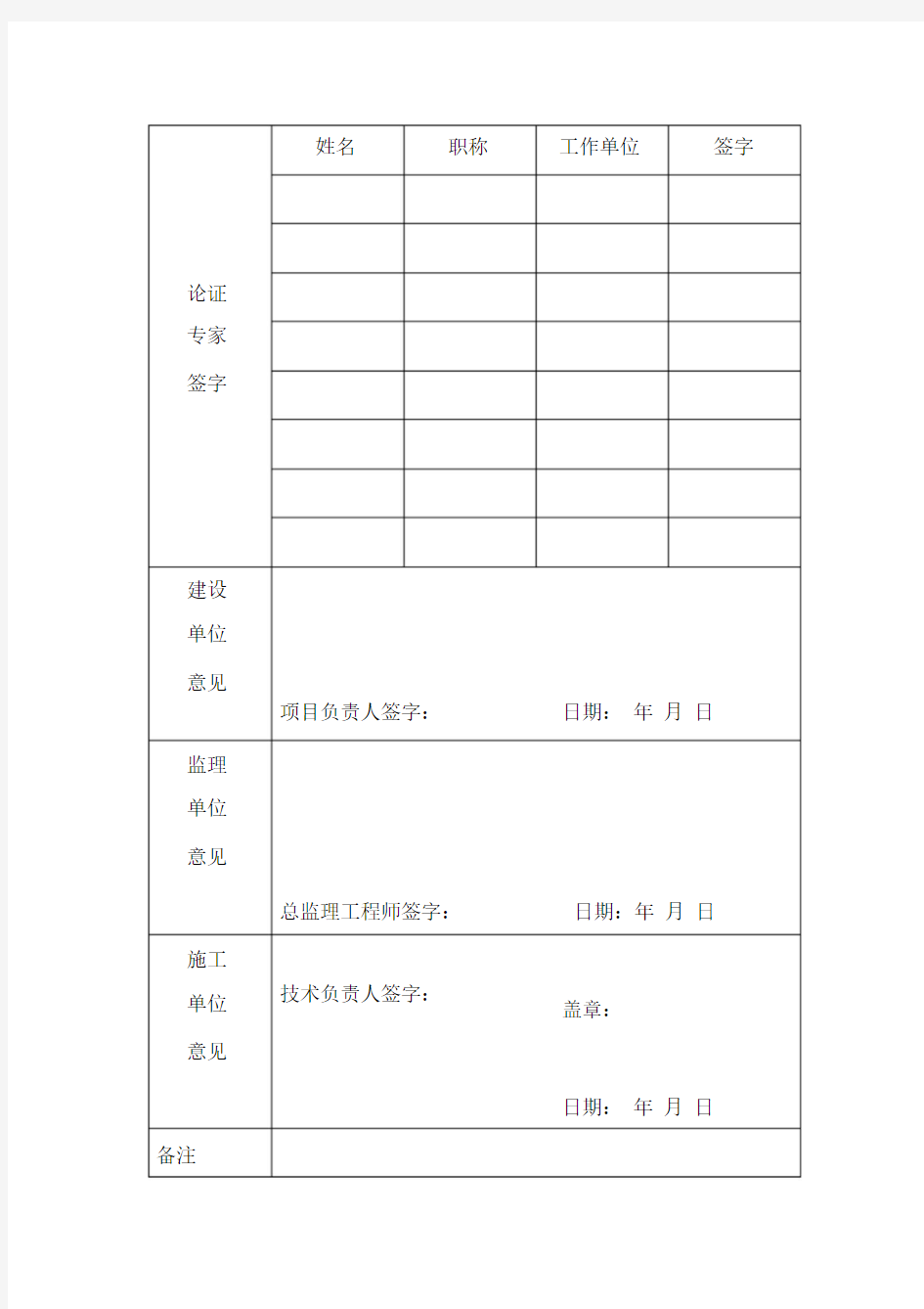 (完整版)建设工程安全专项施工方案专家论证意见书