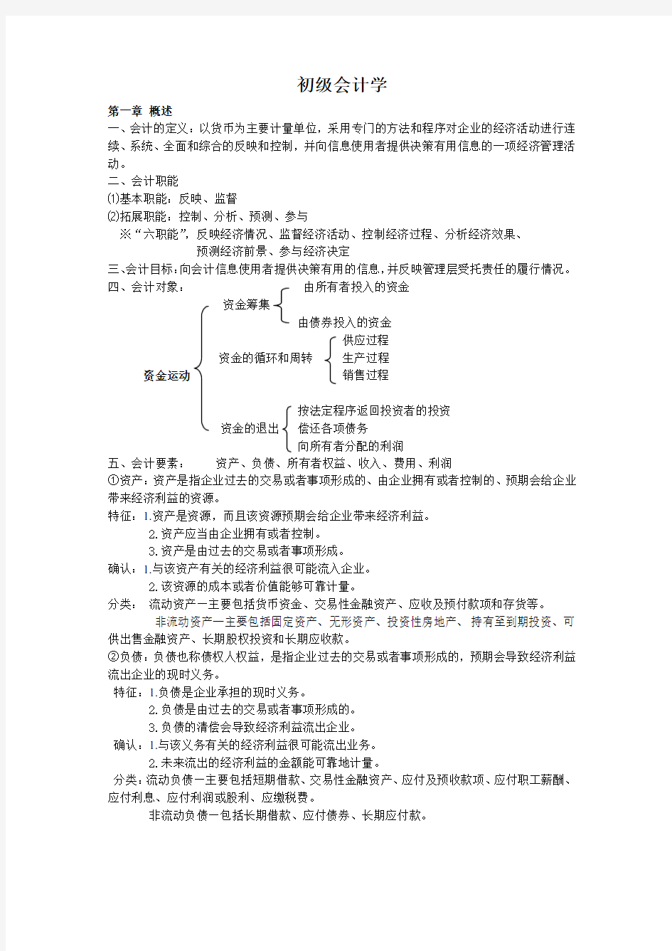 (完整)初级会计学复习资料很多都是自己整理过的