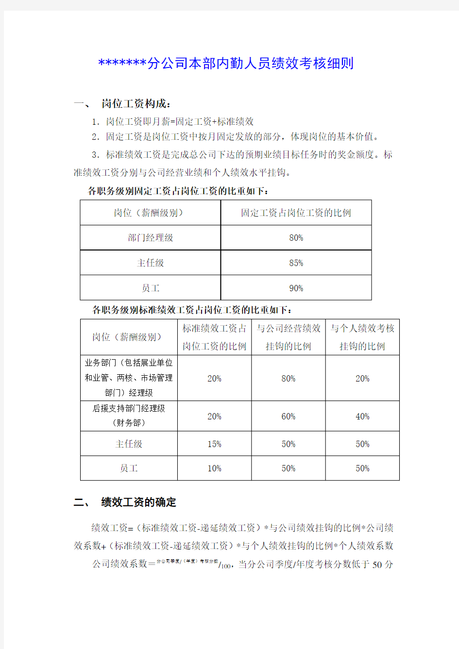 内勤人员绩效考核细则