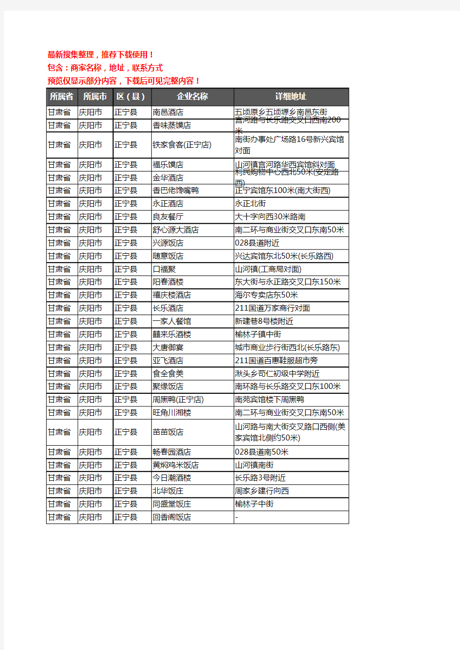 新版甘肃省庆阳市正宁县酒店餐饮企业公司商家户名录单联系方式地址大全30家