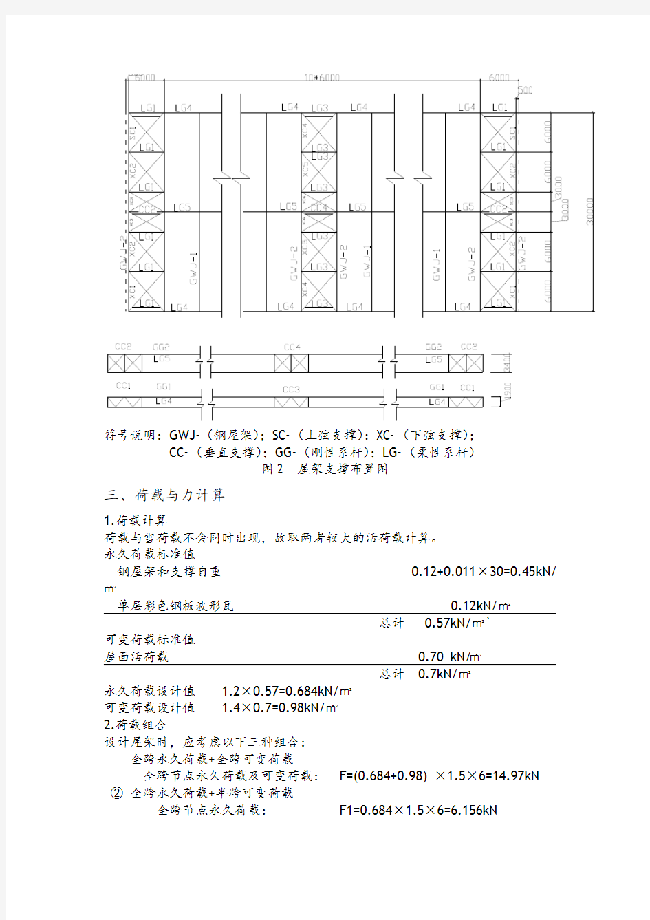 梯形钢屋架钢33米课程设计报告材料计算书实用模板