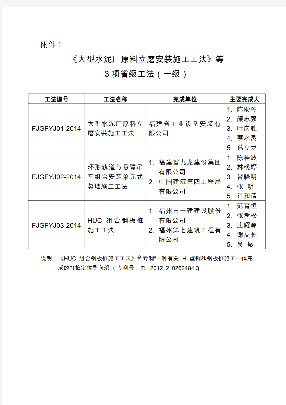 大型水泥厂原料立磨安装施工工法等3项级工法一级工法