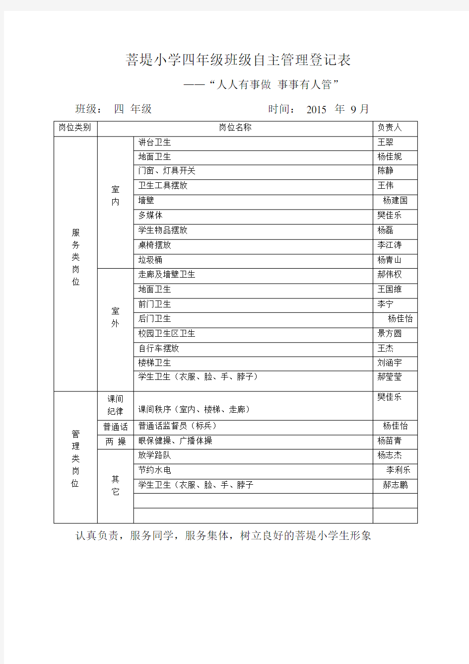 班级自主管理分工明细表