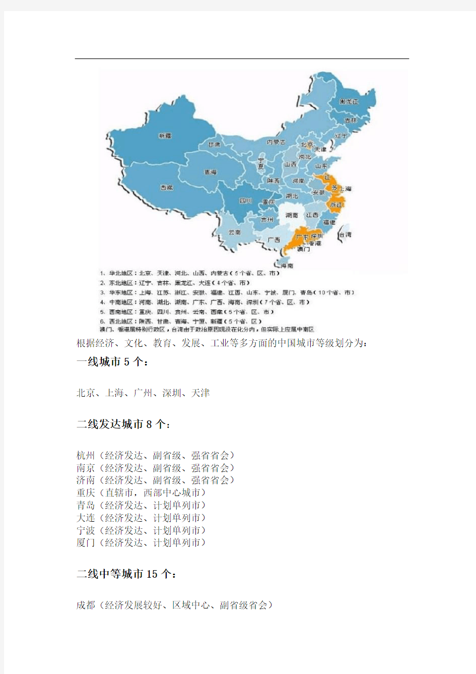 最新城市等级划分