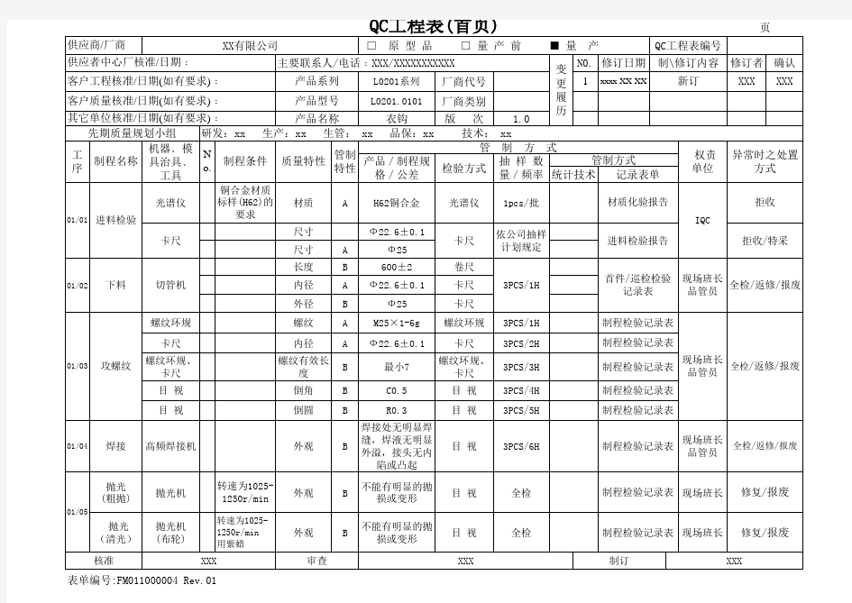 QC工程表范本