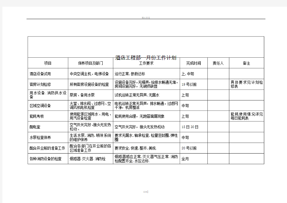 酒店工程部每月工作计划