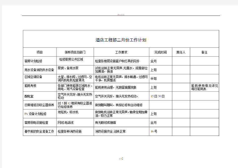 酒店工程部每月工作计划