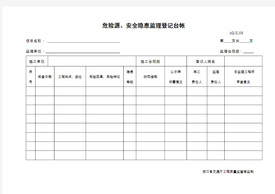 危险源、安全隐患监理登记台帐