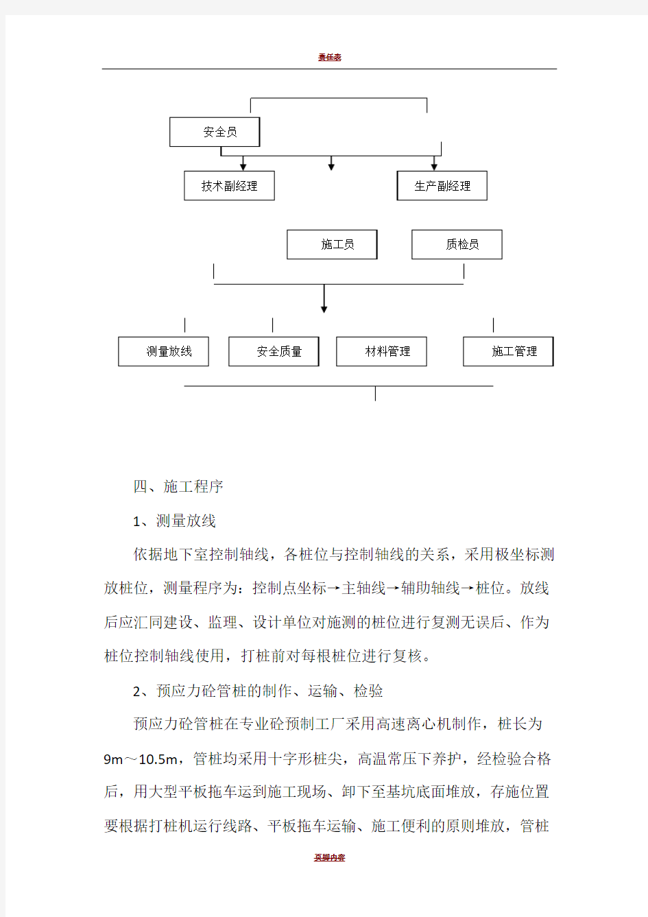 静压桩施工方法和程序