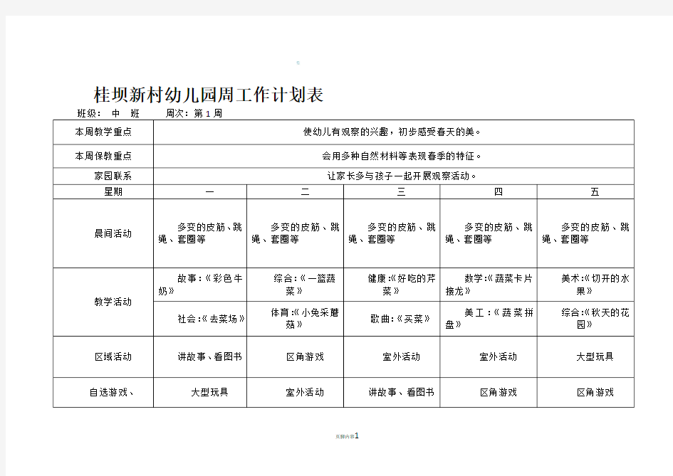 中班幼儿园春季周工作计划表[1]