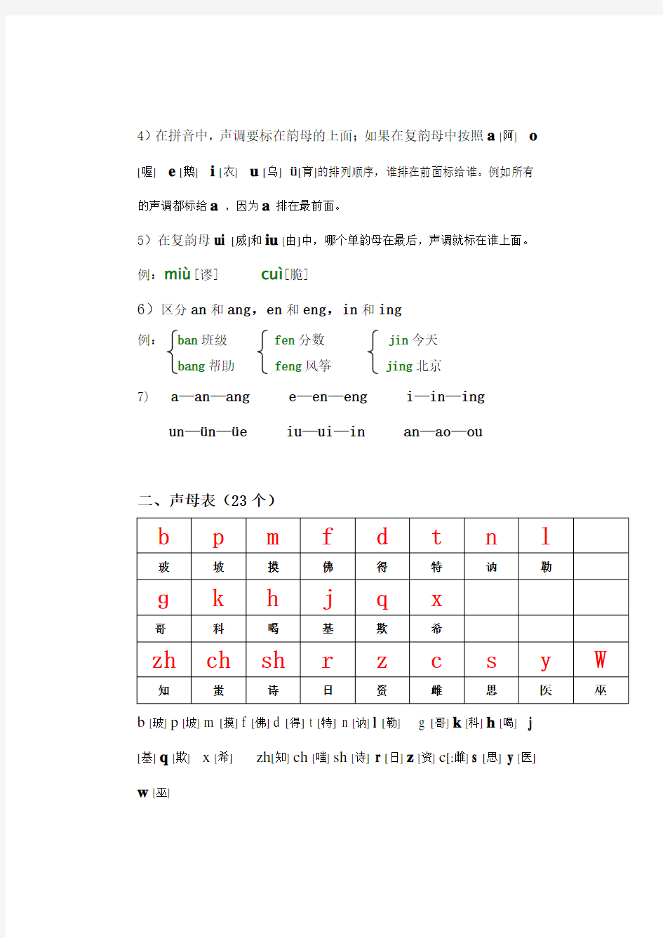 实用文档之汉语拼音字母表学习(超全)