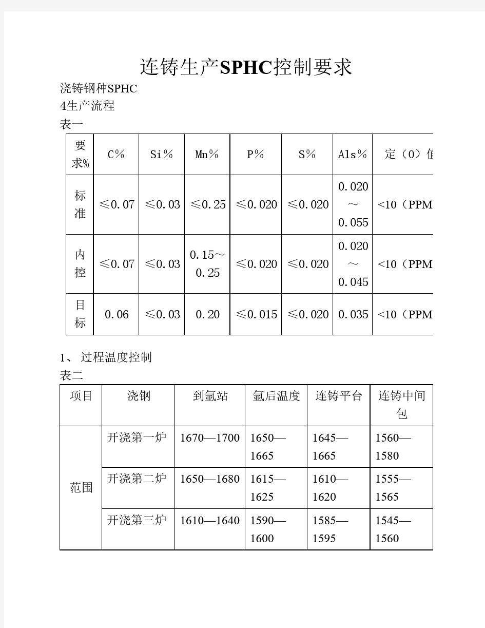 连铸SPHC操作规程