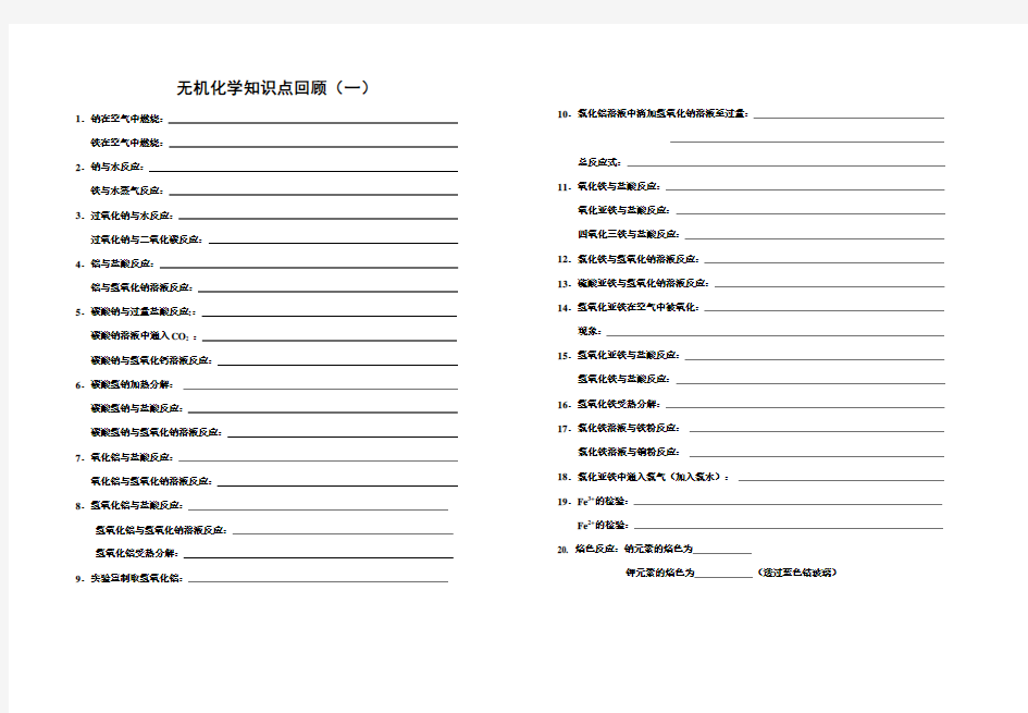 无机化学知识点一