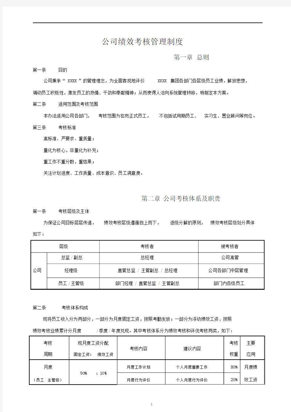 (完整版)公司绩效考核方案(完整版).doc