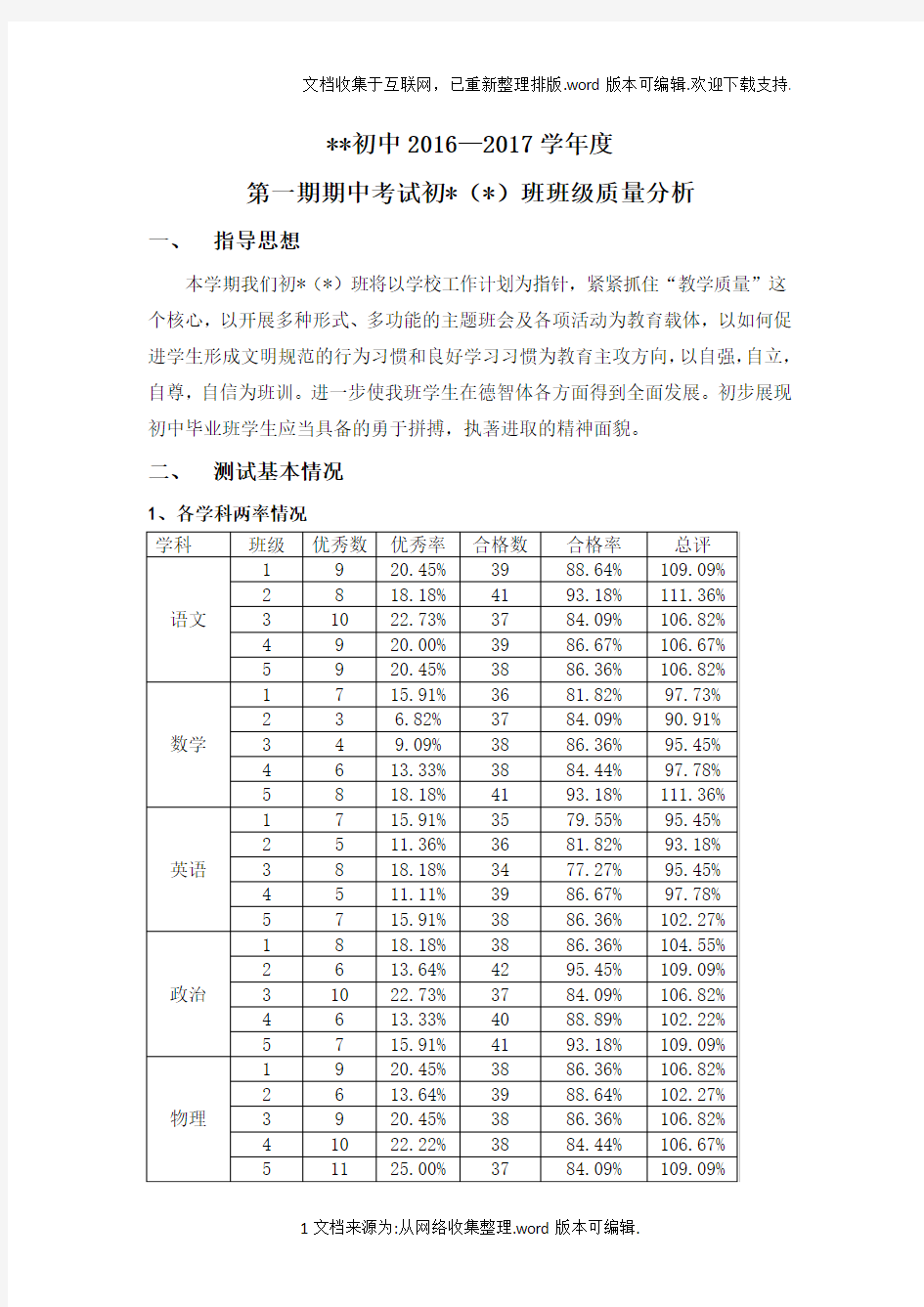 九年级期中考试班级质量分析