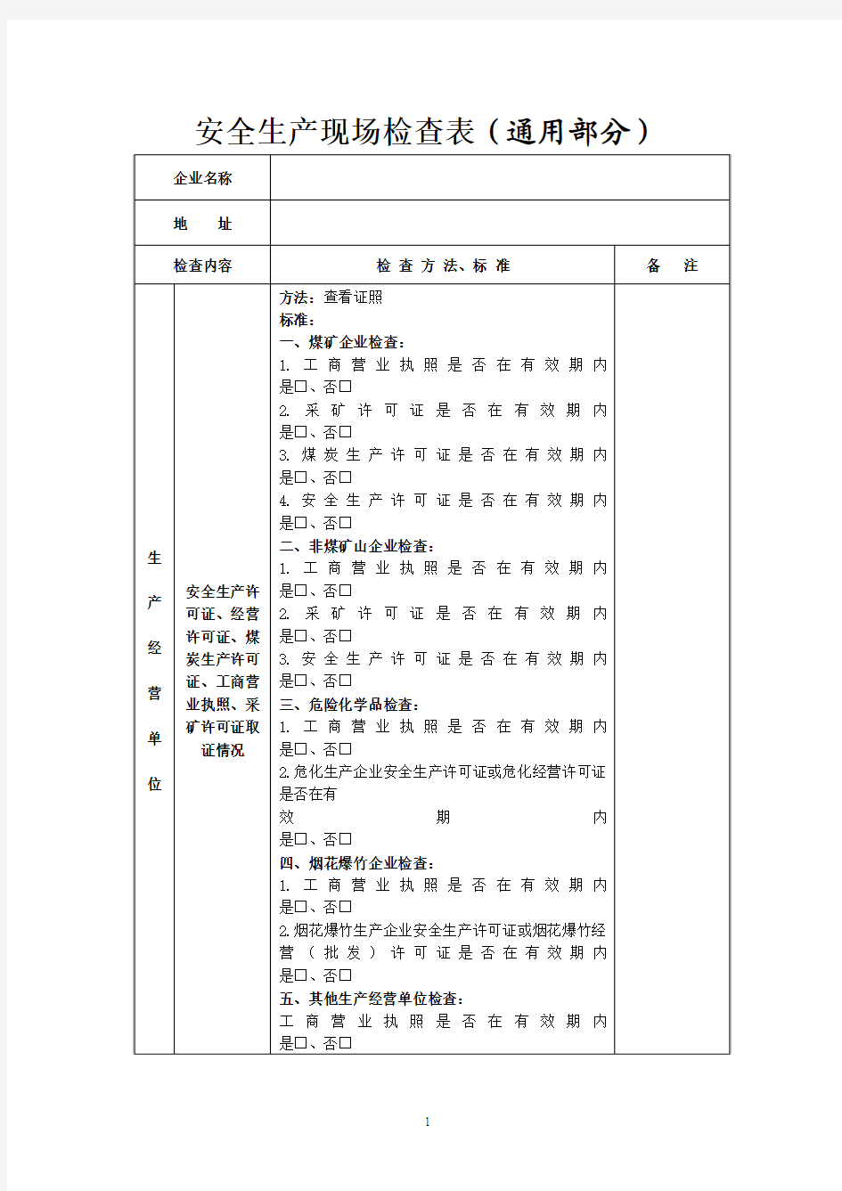 煤矿地面安全检查表