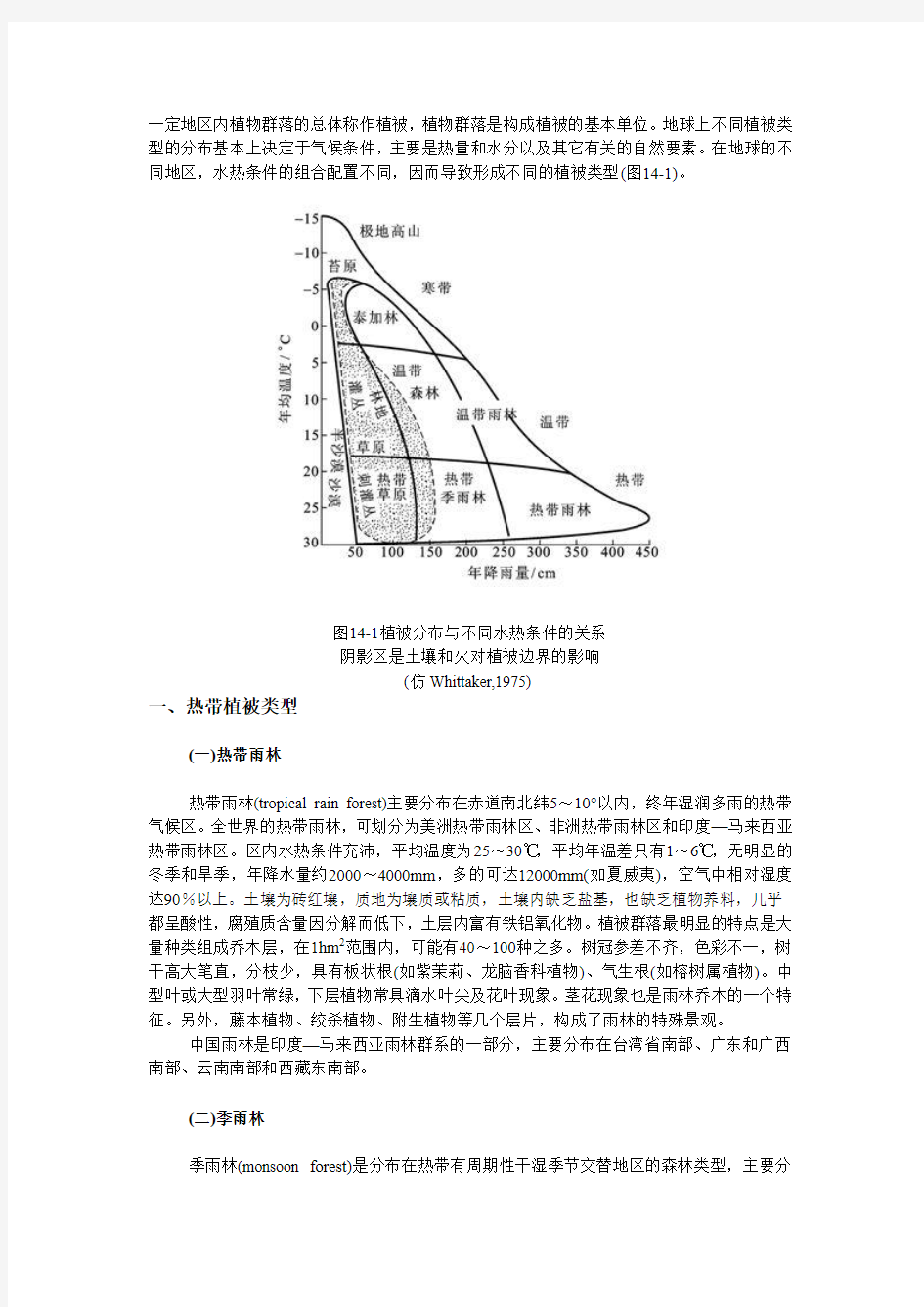 植被类型