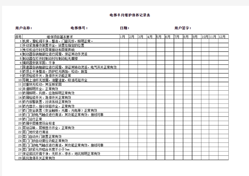 电梯维保记录表