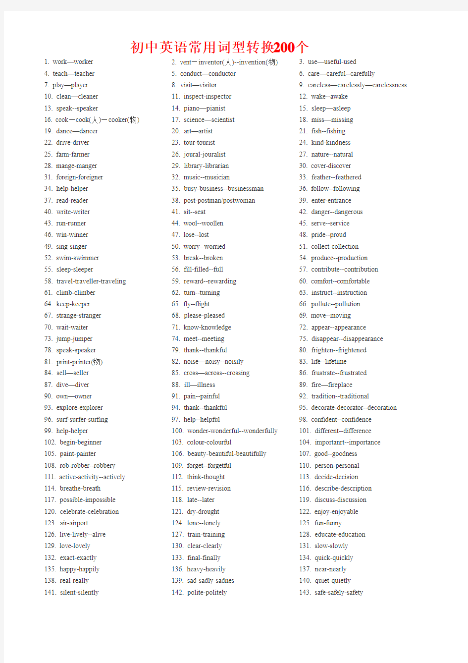 初中英语常用词性转换200个