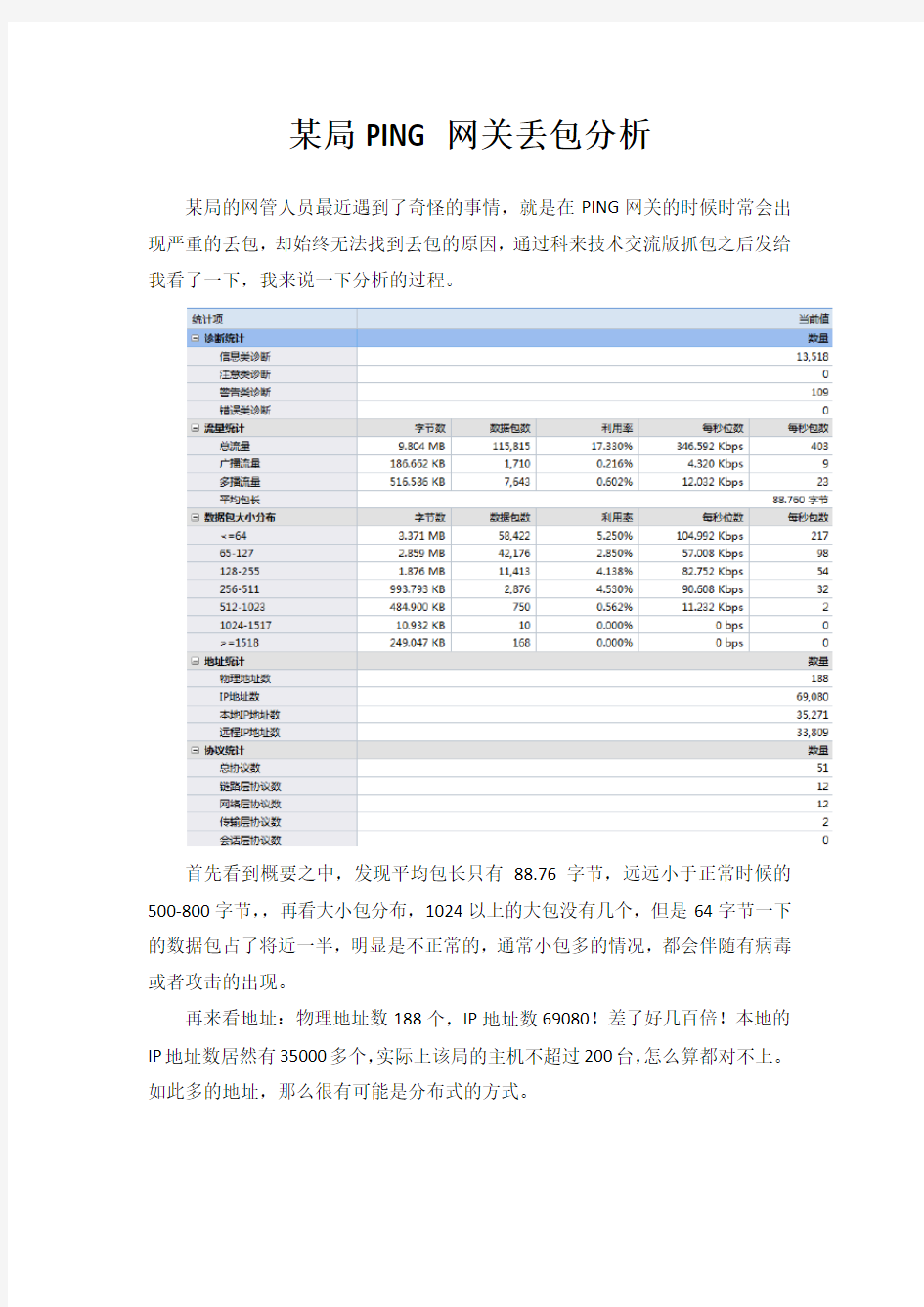 案例-某局PING网关丢包分析、解决方案