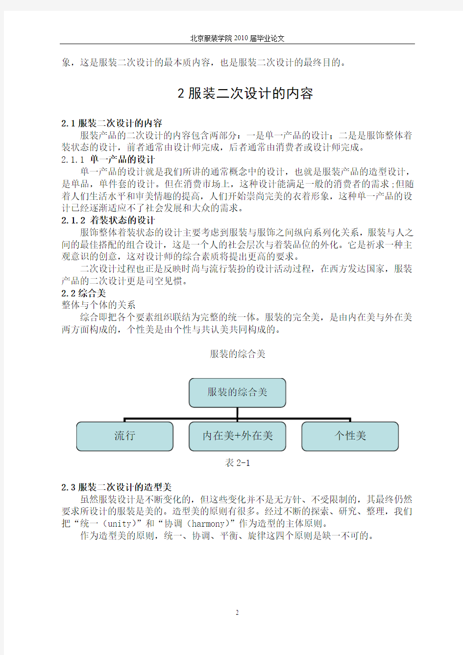 北京服装学院届毕业设计(论文)1服装二次设计的概念和目的