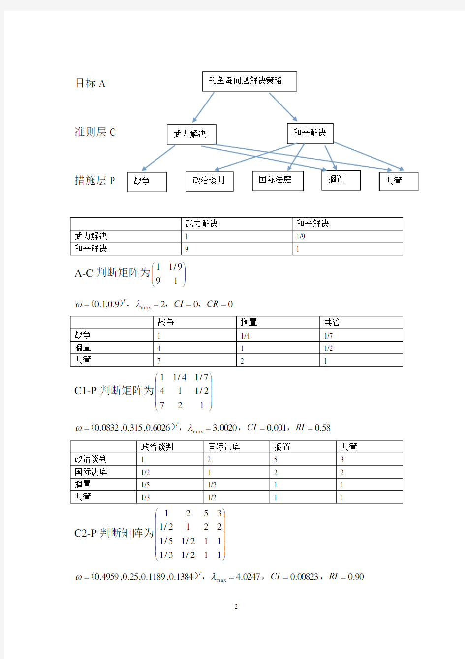 层次分析法实验报告