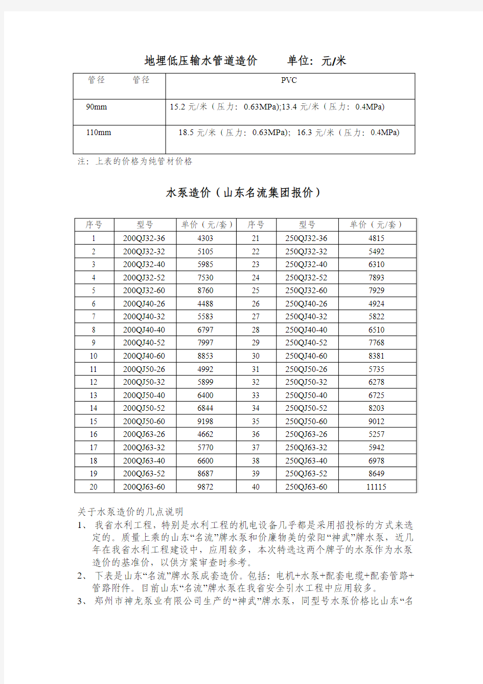 井用潜水泵价格