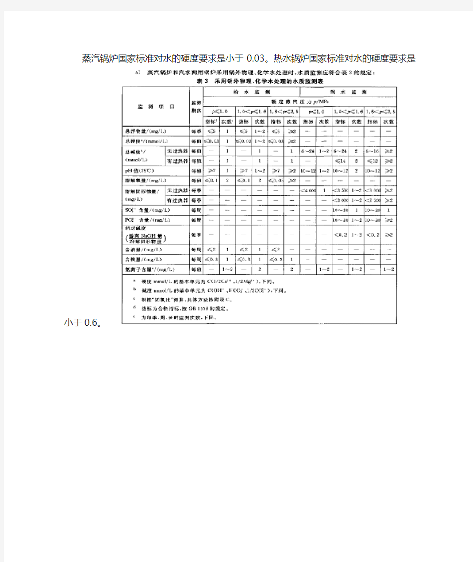 蒸汽锅炉国家标准对水的硬度要求