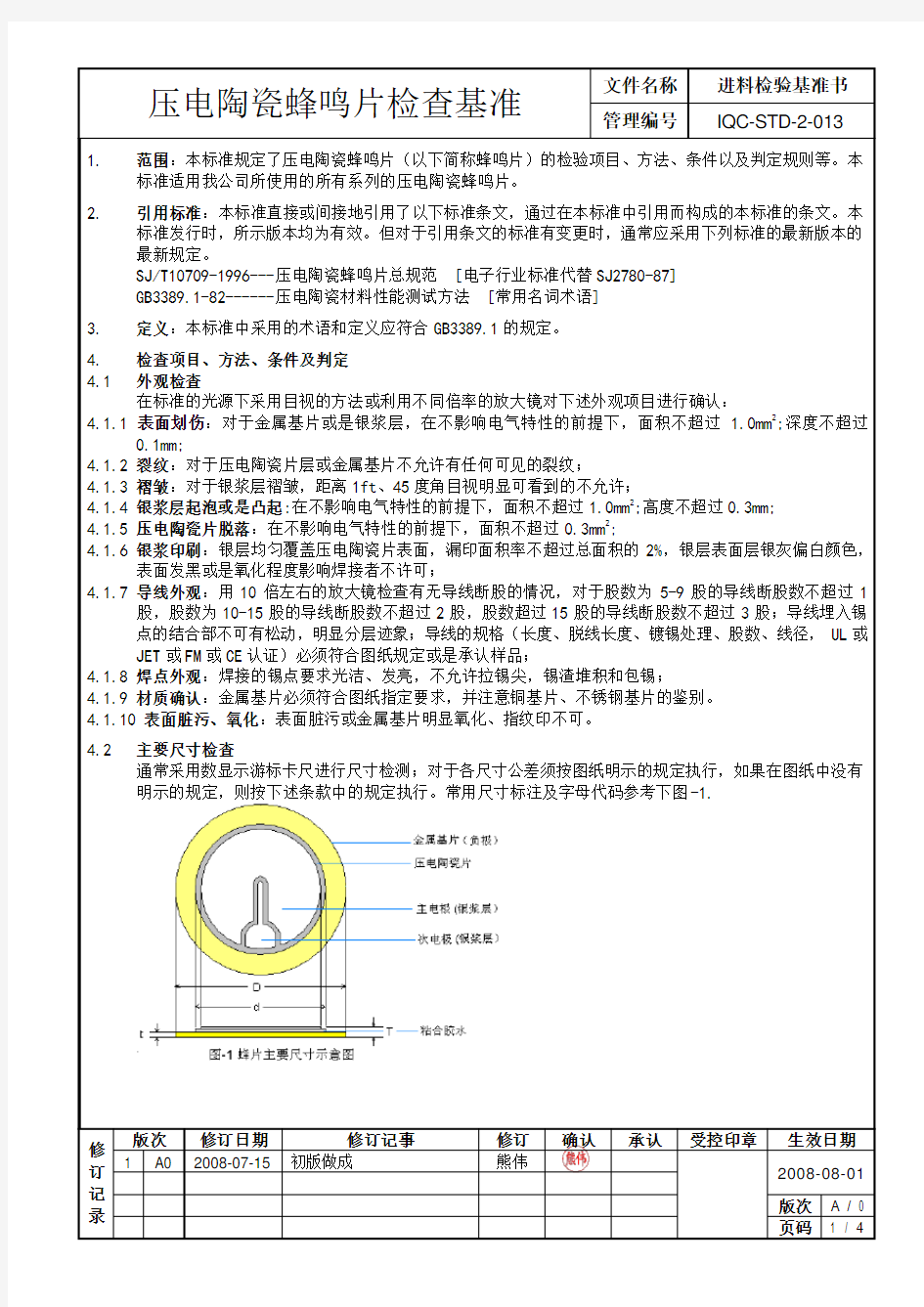 压电陶瓷蜂鸣片检查基准(20080715)