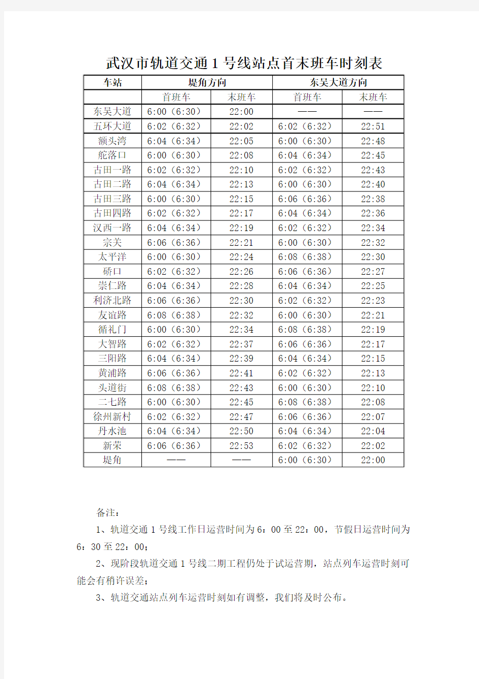 武汉地铁2号线价位表图片