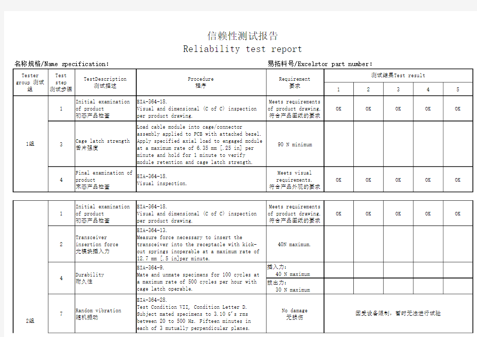 信赖性测试报告模版