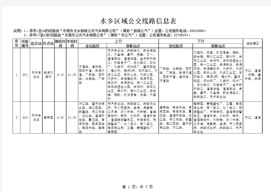 2014水乡新城公交车路线图