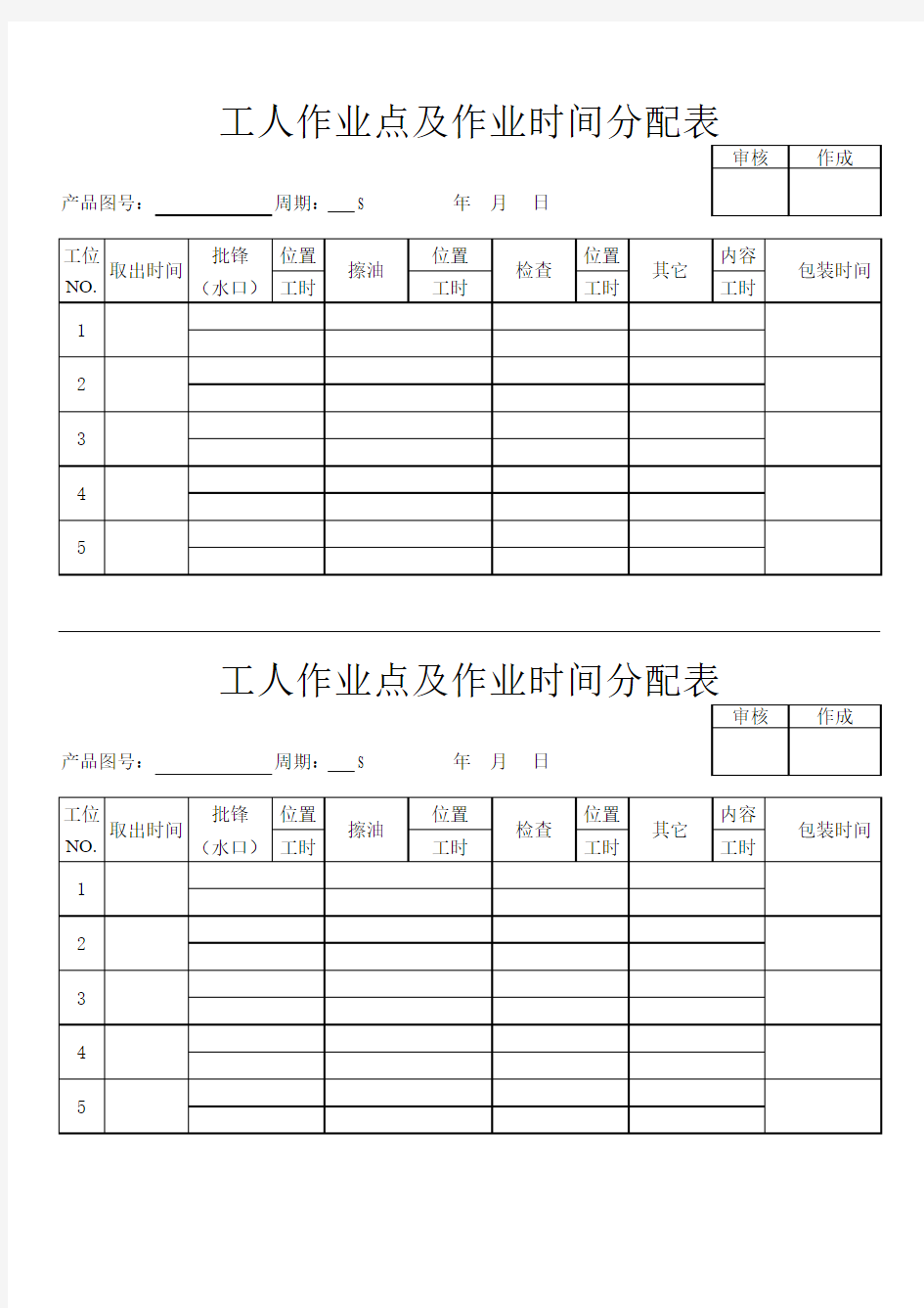 工人作业点及作业时间分配表