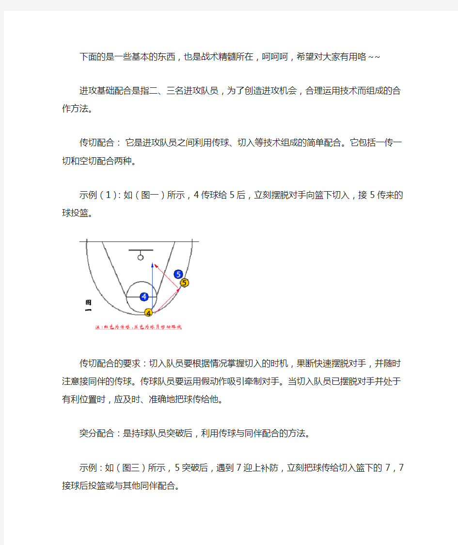 篮球基本战术(带图解) 2